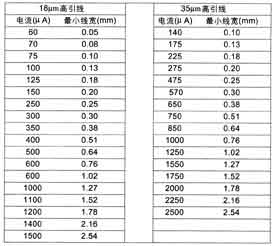 1694851165407861.png 表.png