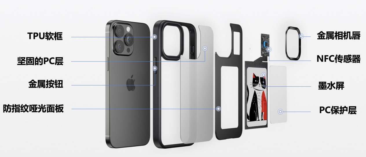 NFC墨水屏手機殼結構解刨圖