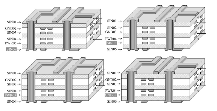 電磁兼容的PCB電路板設計之疊層安排可行性探討 電磁兼容的PCB電路板設計之疊層安排可行性探討