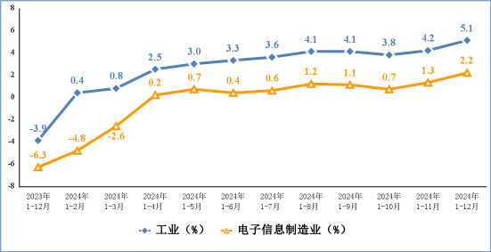 1744010795828674.png image.png