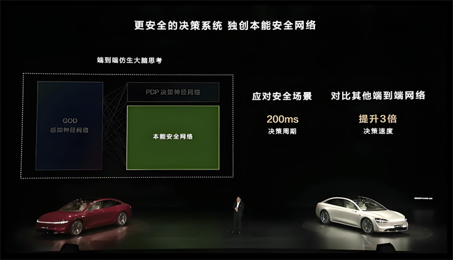 華為6G車載模組采用LCP基FPC
